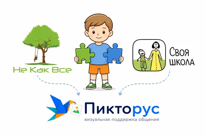 История команды и практики